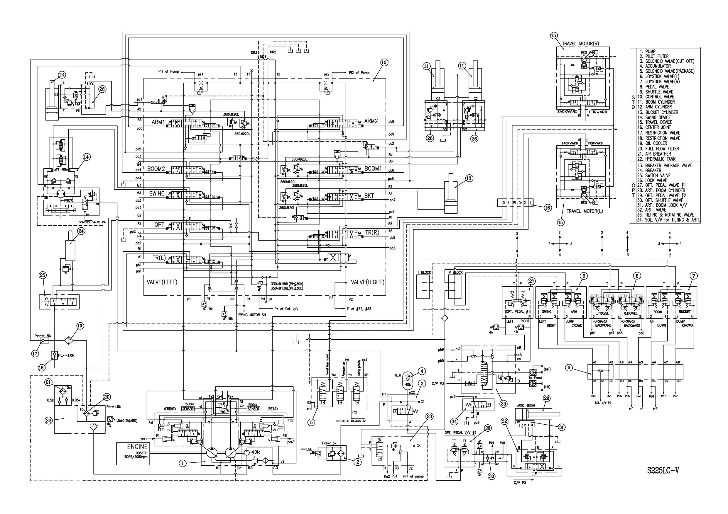 S225V Hydraulic Circuit Diagram Schematic Daewoo Doosan HYD(OR)
